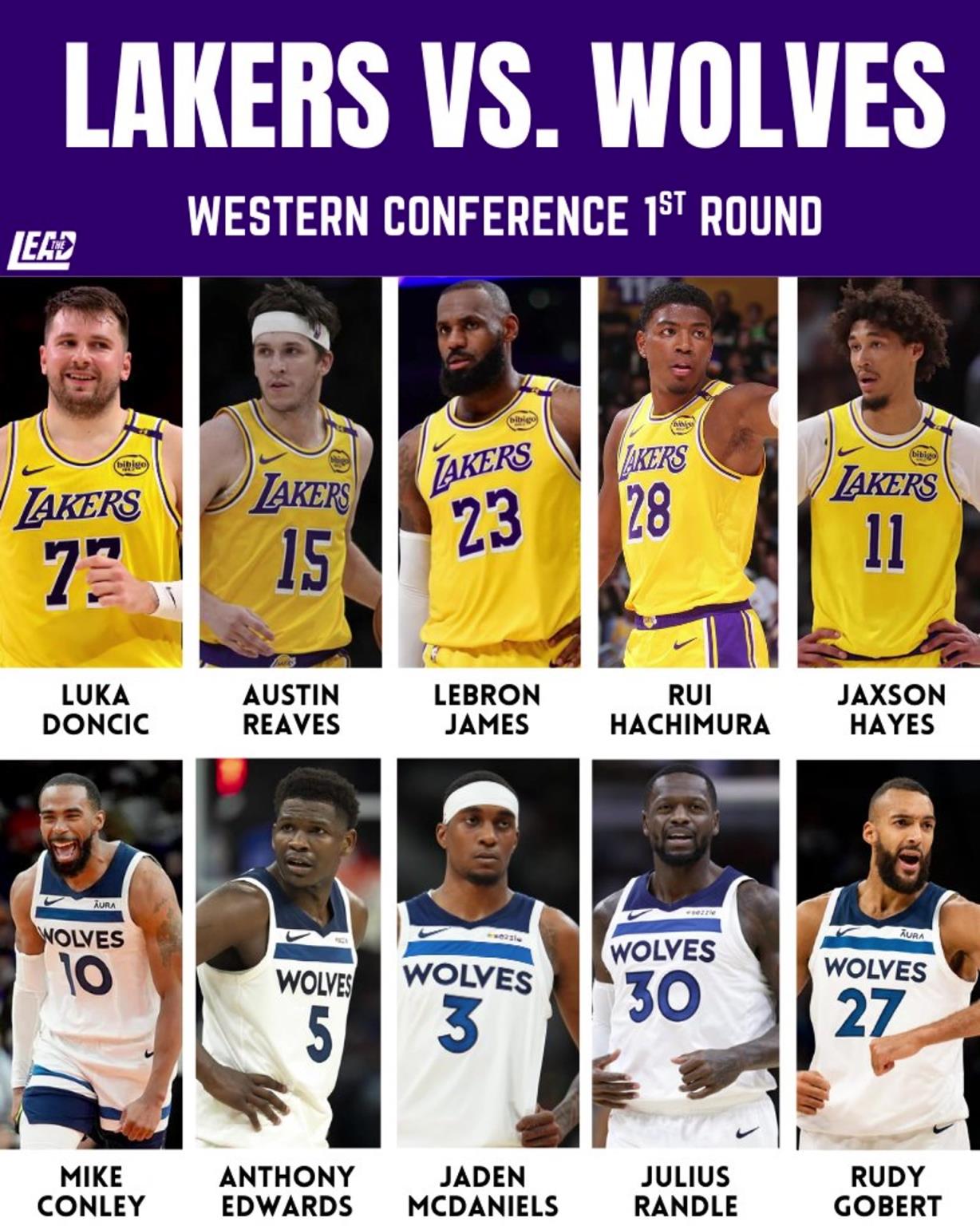 季后賽湖狼大戰(zhàn)一觸即發(fā)，這輪系列賽誰會笑到最后？