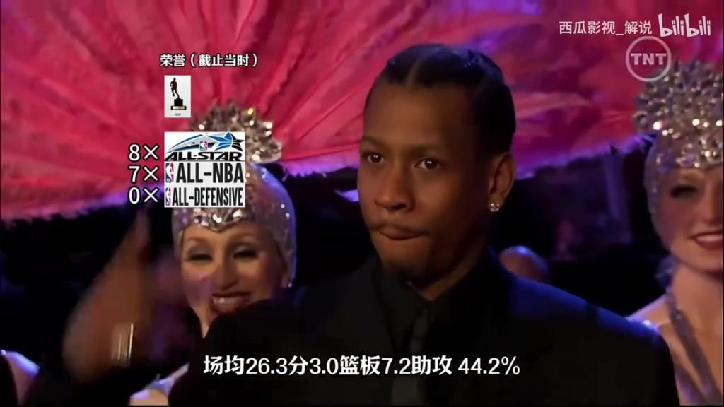 歷史最強全明星陣容？07賭城全明星賽西部出場儀式！