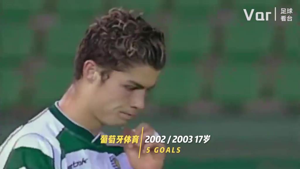 你是從什么時(shí)候開(kāi)始看C羅的？C羅的20年變化！